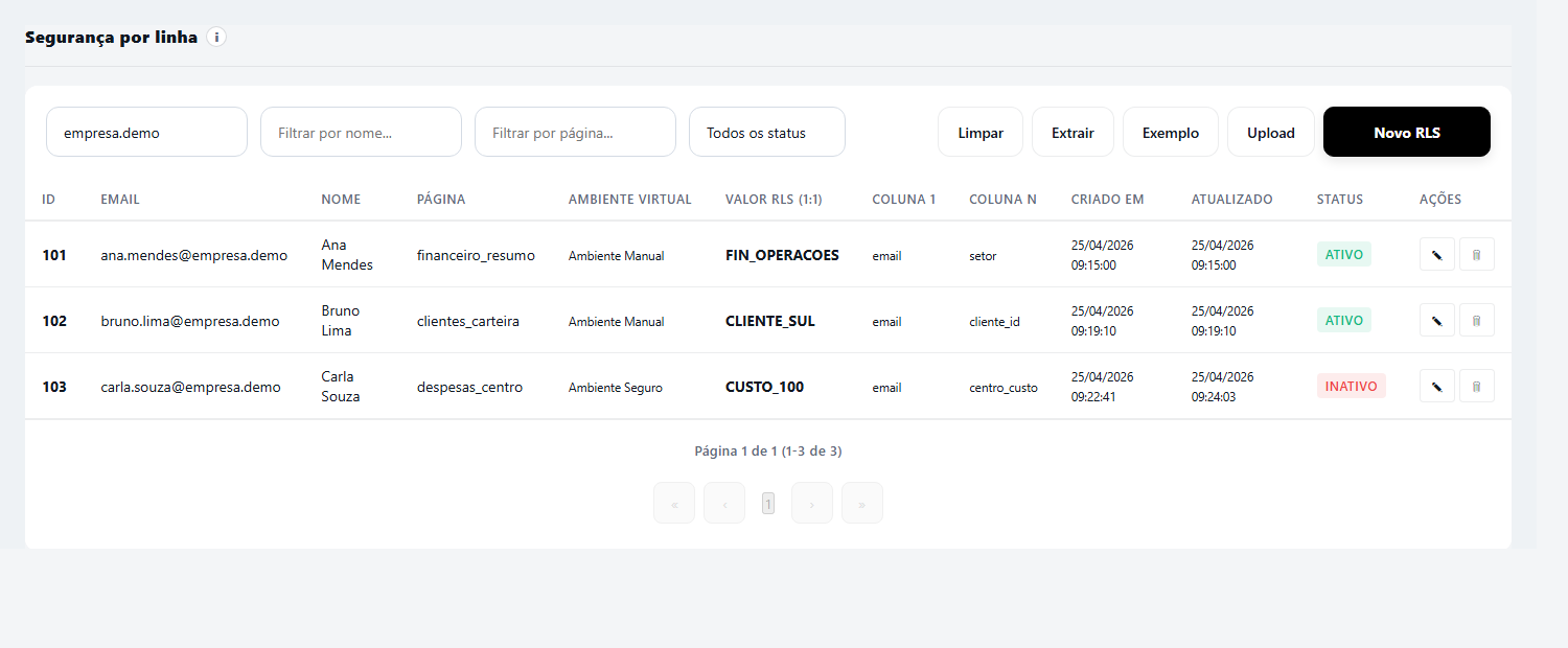 Gerenciar RLS com registros, filtros e ferramentas de auditoria
