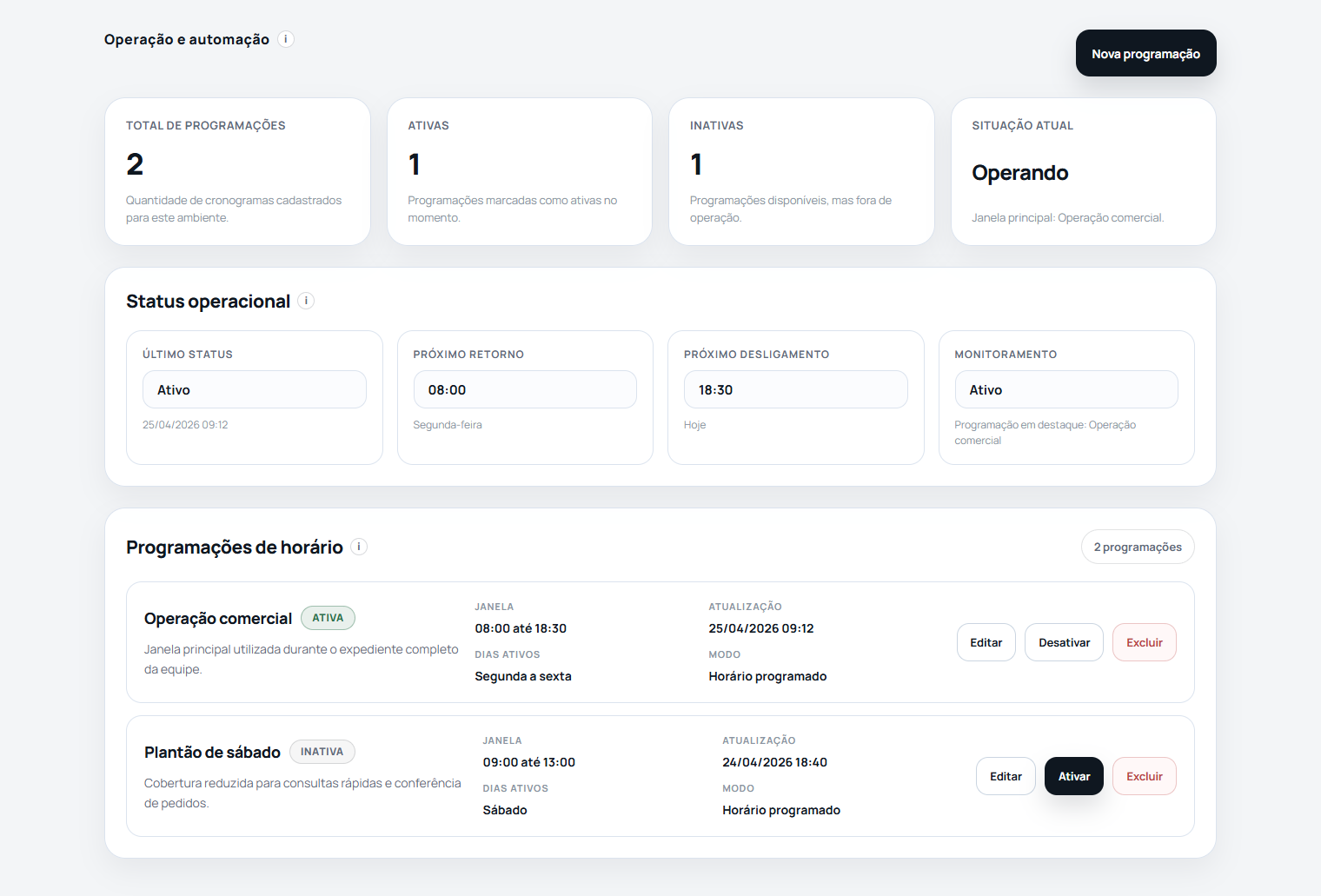 Painel de gerenciamento de horários com programações ativas e inativas