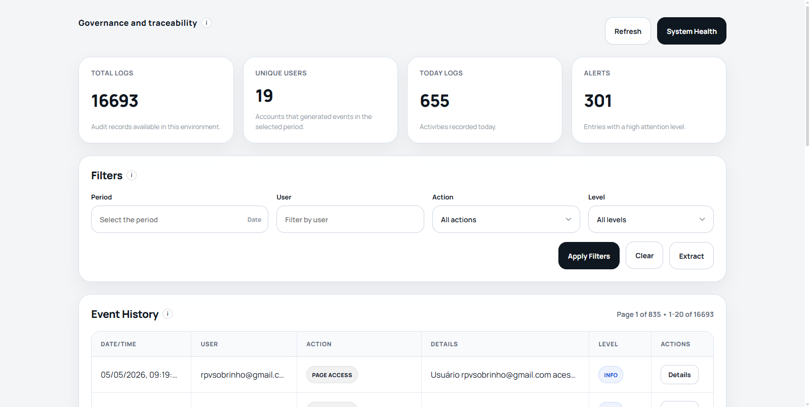 Audit System overview