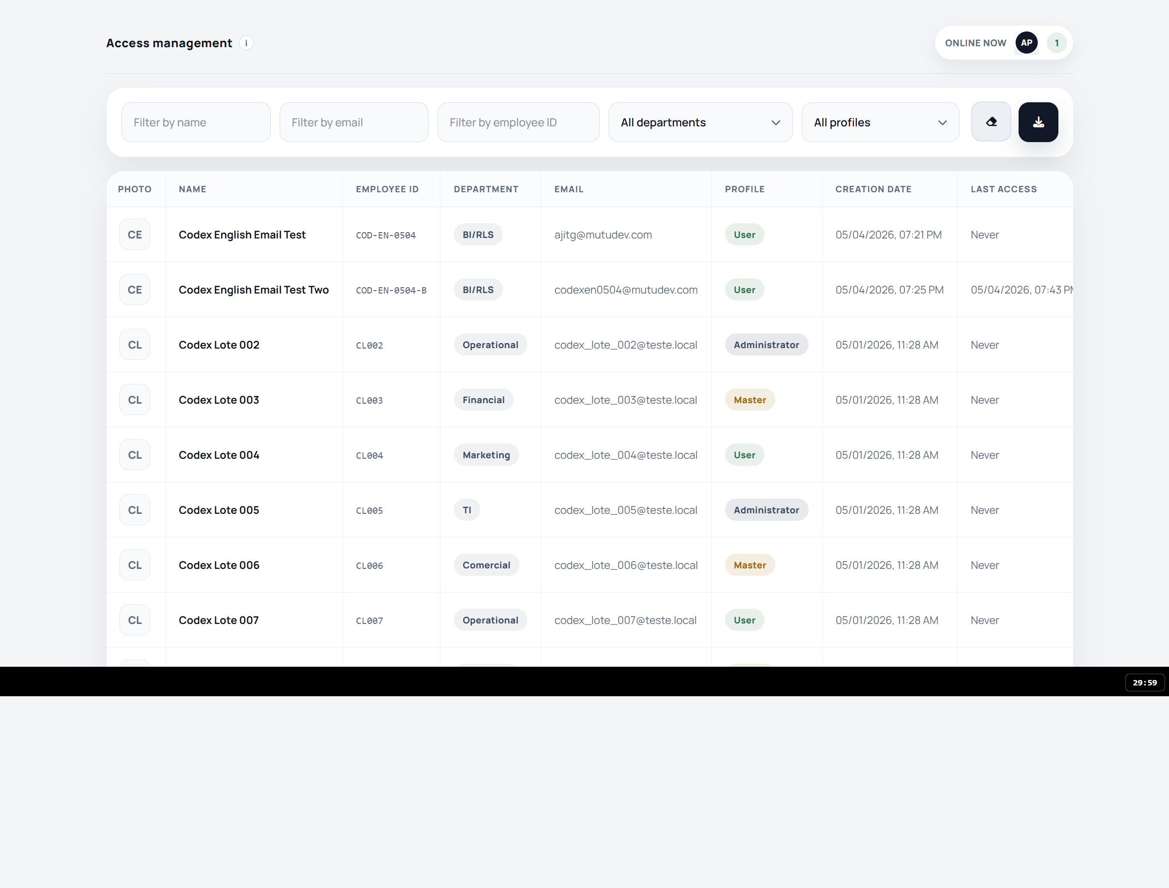 Edit Users page overview