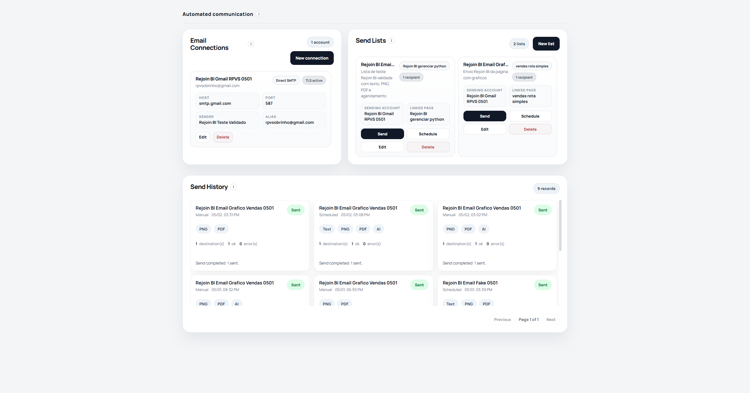 Email Management page overview