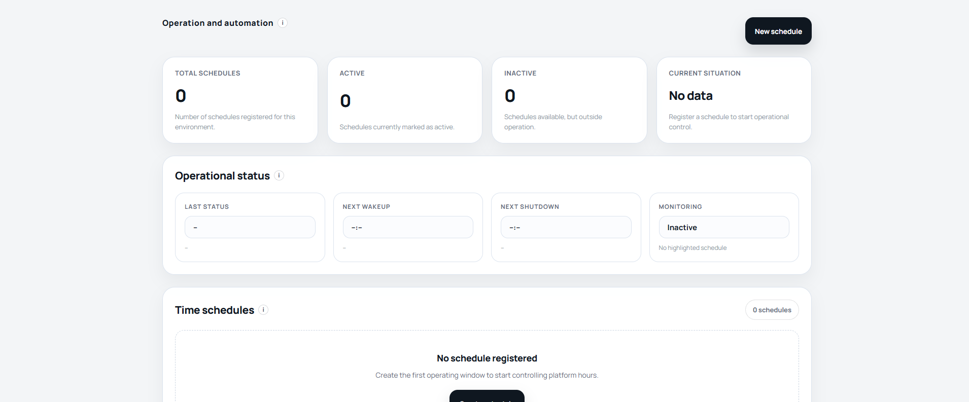 System Management overview